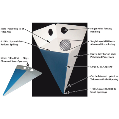 Fast Filter Disposable filter funnel