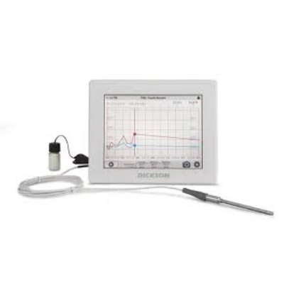 Touchscreen data loggers