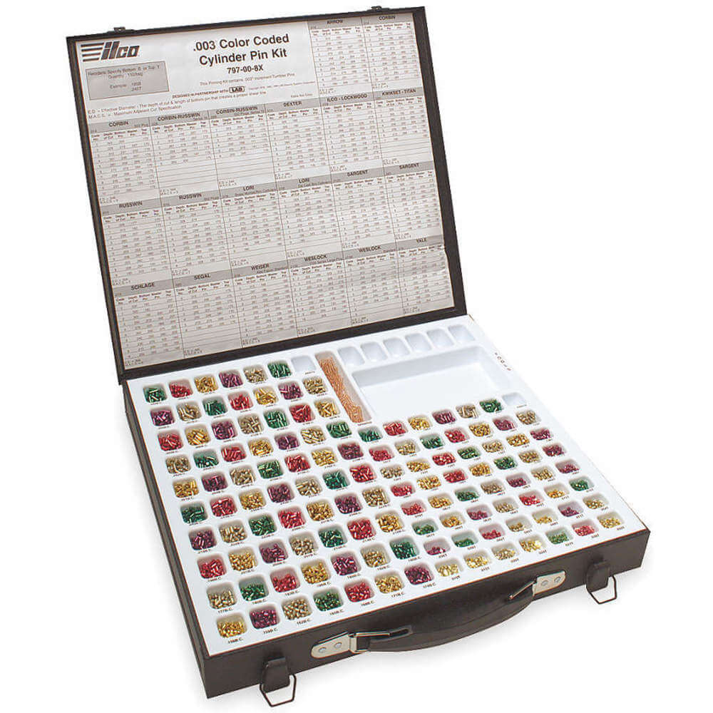 KABA ILCO Door Lockset Prep Tools