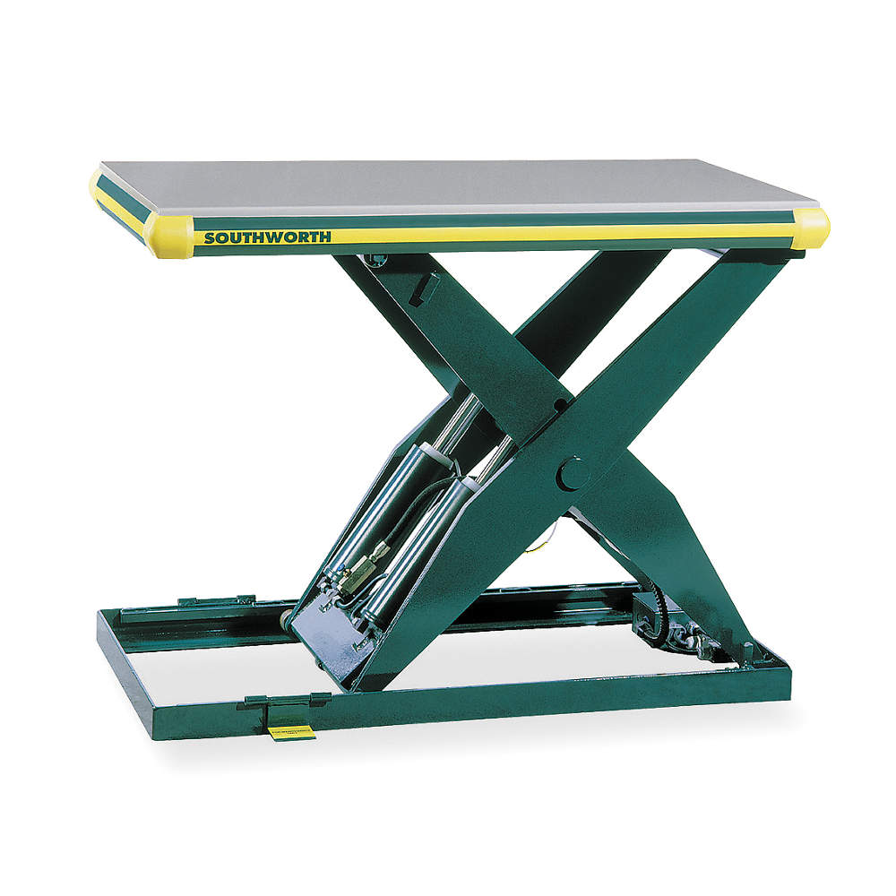 SOUTHWORTH Scissor Lift Tables