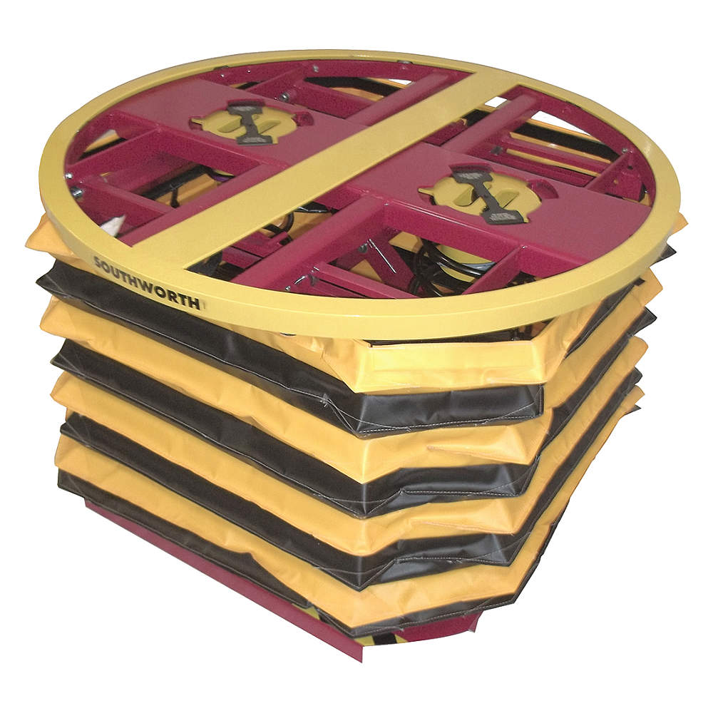 SOUTHWORTH Pallet Positioners and Level Loaders