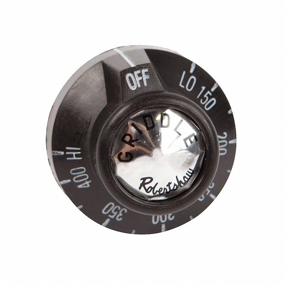 IMPERIAL Dial Indicators