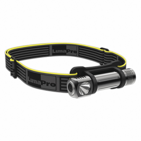 LUMAPRO Headlamps and Hands Free Lights