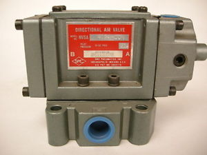 SMC VALVES Air Operated Valves