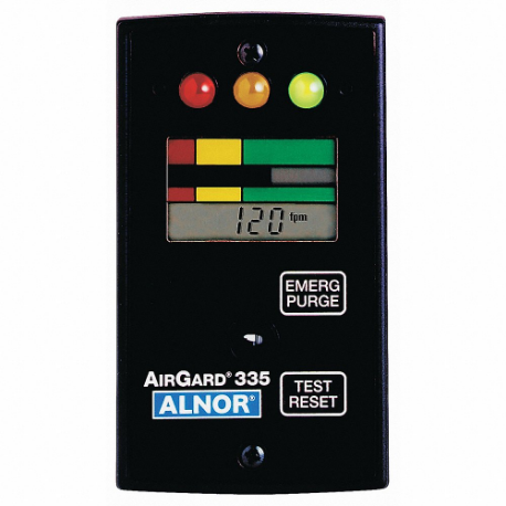 TSI ALNOR Air Velocity Indicators